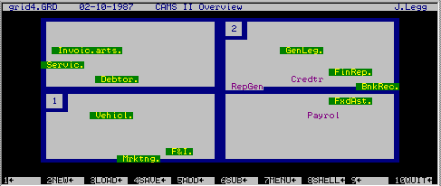 Grid4.txt Plot of Component 1 & 2